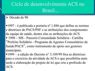 Ciclo de desenvolvimento ACS no
Brasil...
Ø  Década de 90
§ 1997 - é publicada a portaria nº 1.886 que define as normas
e diretrizes do PACS/PSF e as atribuições dos componentes
da equipe de saúde, dentre elas as atribuições do ACS.
§  1998 – MS - Parceria Comunidade Solidária - Cartilha
“Prefeito Solidário - Programa de Agentes Comunitários de
Saúde/PACS”, como instrumento de apoio aos gestores
municipais.
§ 1999 – a edição do Decreto n° 3.189/99 fixa as diretrizes
para o exercício da atividade de ACS o que possibilita mais
tarde a elaboração do projeto de lei que cria a profissão de
ACS.

 