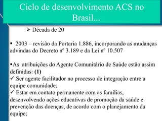 Ciclo de desenvolvimento ACS no
Brasil...
Ø  Década de 20
§  2003 – revisão da Portaria 1.886, incorporando as mudanças
advindas do Decreto nº 3.189 e da Lei nº 10.507
§ As atribuições do Agente Comunitário de Saúde estão assim
definidas: (1)
ü  Ser agente facilitador no processo de integração entre a
equipe comunidade;
ü  Estar em contato permanente com as famílias,
desenvolvendo ações educativas de promoção da saúde e
prevenção das doenças, de acordo com o planejamento da
equipe;

 