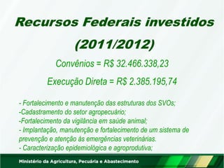 Recursos Federais investidos
(2011/2012)
Convênios = R$ 32.466.338,23
Execução Direta = R$ 2.385.195,74
- Fortalecimento e manutenção das estruturas dos SVOs;
-Cadastramento do setor agropecuário;
-Fortalecimento da vigilância em saúde animal;
- Implantação, manutenção e fortalecimento de um sistema de
prevenção e atenção às emergências veterinárias.
- Caracterização epidemiológica e agroprodutiva;
 