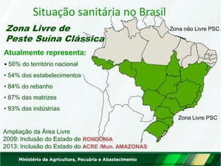 Situação sanitária no Brasil
Atualmente representa:
• 50% do território nacional
• 54% dos estabelecimentos
• 84% do rebanho
• 87% das matrizes
• 93% das indústrias
Zona Livre de
Peste Suína Clássica
Ampliação da Área Livre
2009: Inclusão do Estado de RONDÔNIA
2013: Inclusão do Estado do ACRE /Mun. AMAZONAS
Zona Livre PSC
Zona não Livre PSC
 