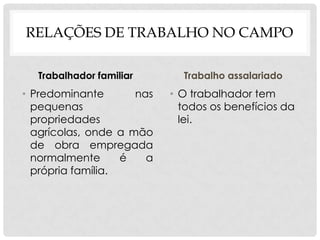 RELAÇÕES DE TRABALHO NO CAMPO
Trabalhador familiar
• Predominante nas
pequenas
propriedades
agrícolas, onde a mão
de obra empregada
normalmente é a
própria família.
Trabalho assalariado
• O trabalhador tem
todos os benefícios da
lei.
 