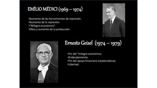 EMÍLIO MÉDICI (1969 – 1974)
•Aumento de las herramientas de represión.
•Aumento de la represión.
•“Milagro económico”.
•Obra y aumento de la producción.
Ernesto Geisel (1974 – 1979)
•Fin del “milagro económico.
•Endeudamiento.
•Fin del apoyo financiero estadunidense.
•Libertad.
 