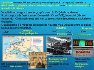 O capitalismo surge e toma força após o século XV (idade moderna).
Já passou por três fases a saber: Comercial ( XV ao XVIII), Industrial (XIX até
meados do XX) e atualmente está na sua terceira fase denominada capitalismo
Financeiro.
O capitalismo é o modo de produção de riquezas mais utilizado entre os países
do mundo contemporâneo.
Comercial
FinanceiroIndustrial
Capitalismo é uma política econômica ( forma de produção de riquezas) baseada na
existência da propriedade privada dos meios de produção e na economia de mercado (lei
da oferta e da procura).
1400 20001800 1900
Fato marcante: Colonização das
Américas/Mercantilismo
Fatos marcantes:
Revolução industrial
Imperialismo ou
colonização da África e
Ásia
Fatos marcantes :
expansão das
Transnacionais
Era digital
Portugal-Espanha Inglaterra E.U.A-União Europeia
 