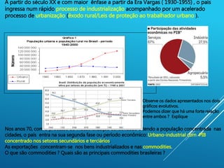 A partir do século XX e com maior ênfase a partir da Era Vargas ( 1930-1955) , o país
ingressa num rápido processo de industrialização acompanhado por um acelerado
processo de urbanização (êxodo rural/Leis de proteção ao trabalhador urbano ).
Nos anos 70, com o processo de industrialização consolidado e tendo a população concentrada nas
cidades, o país entra na sua segunda fase ou período econômico: Urbano-industrial com PIB
concentrado nos setores secundários e terciários.
As exportações concentram-se nos bens industrializados e nas commodities.
O que são commodities ? Quais são as principais commodities brasileiras ?
Observe os dados apresentados nos dois
gráficos evolutivos.
Podemos dizer que há uma forte relação
entre ambos ? Explique
 