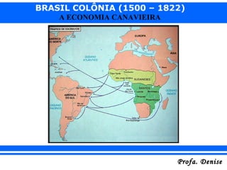BRASIL COLÔNIA (1500 – 1822)
Profa. DeniseProfa. Denise
A ECONOMIA CANAVIEIRA
 