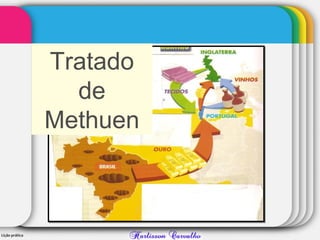 Tratado
de
Methuen
 