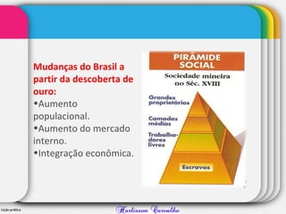 Mudanças do Brasil a
partir da descoberta de
ouro:
•Aumento
populacional.
•Aumento do mercado
interno.
•Integração econômica.
 
