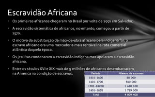 • Os primeiros africanos chegaram no Brasil por volta de 1550 em Salvador;
• A escravidão sistemática de africanos, no entanto, começou a partir de
1570.
• O motivo da substituição da mão-de-obra africana pela indígena foi: o
escravo africano era uma mercadoria mais rentável na rota comercial
atlântica daquela época.
• Os jesuítas condenaram a escravidão indígena mas apoiaram a escravidão
africana.
• Entre os séculos XVI e XIX mais de 9 milhões de africanos desembarcaram
na América na condição de escravos.
Escravidão Africana
 