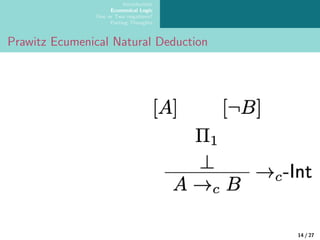 14/27
Introduction
Ecumenical Logic
One or Two negations?
Parting Thoughts
Prawitz Ecumenical Natural Deduction
14 / 27
 