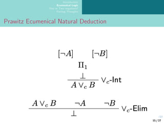 15/27
Introduction
Ecumenical Logic
One or Two negations?
Parting Thoughts
Prawitz Ecumenical Natural Deduction
15 / 27
 