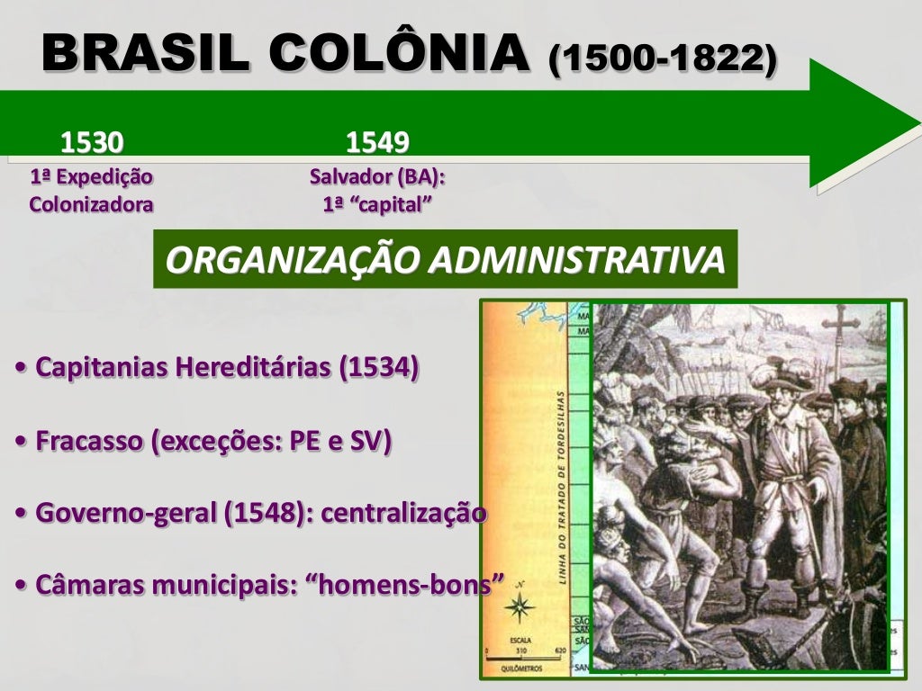Essa Relação Entre Colônia E Metrópole é Conhecida Como