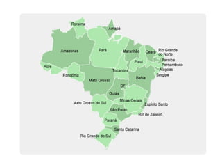 Sul: Arroio Chuí (RS);  