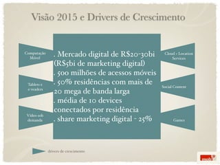 Visão 2015 e Drivers de Crescimento


Computação
  Móvel
                . Mercado digital de R$20-30bi     Cloud + Location
                                                       Services
                (R$5bi de marketing digital)
                . 5oo milhões de acessos móveis
 Tablets e      . 50% residências com mais de     Social Content
 e-readers
                20 mega de banda larga
                . média de 10 devices
                conectados por residência
 Vídeo sob
 demanda        . share marketing digital - 25%         Games




             drivers de crescimento
 