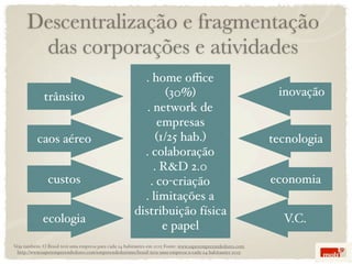 Descentralização e fragmentação
       das corporações e atividades
                                                         . home oﬃce
             trânsito                                           (30%)                                        inovação
                                                          . network de
                                                             empresas
          caos aéreo                                         (1/25 hab.)                                    tecnologia
                                                         . colaboração
                                                            . R&D 2.0
               custos                                      . co-criação                                     economia
                                                         . limitações a
                                                       distribuição física
             ecologia                                                                                         V.C.
                                                               e papel
Veja também: O Brasil terá uma empresa para cada 24 habitantes em 2015 Fonte: www.superempreemdedores.com
 http://www.superempreendedores.com/empreendedorismo/brasil-tera-uma-empresa-a-cada-24-habitantes-2015
 