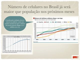 Número de celulares no Brasil já será
maior que população nos próximos meses
 Considerando múltiplos devices
  móveis (ex.tablets), existe um
cenário razoável em que o número
 de acessos móveis chegue a 500
         milhões em 2015
 