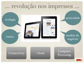 ... revolução nos impressos ...
                               praticidade
ecologia




custos                         modelo de
                                negócios



                         Computer
  Connectivity   Cloud
                         Processing
 