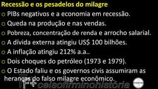 Brasil ditadura militar 1964 a 1985   pdf