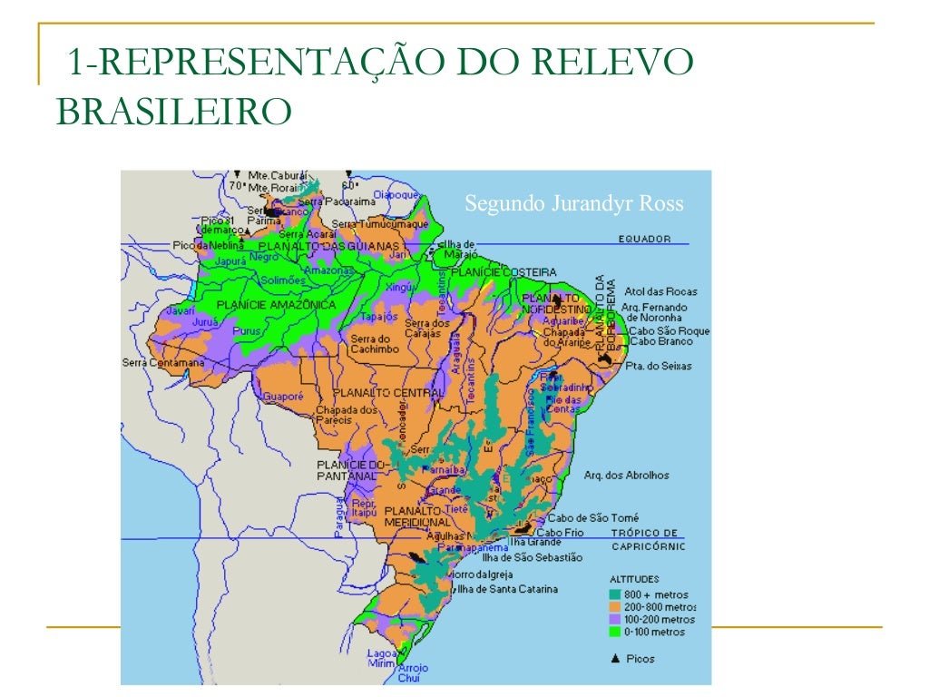 Brasil - divisão regional