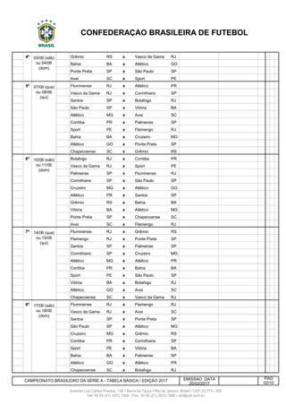 037 4ª Grêmio RS x Vasco da Gama RJ
038 4ª Bahia BA x Atlético GO
039 4ª Ponte Preta SP x São Paulo SP
040 4ª 4/6 Dom Avaí SC x Sport PE
041 5ª Fluminense RJ x Atlético PR
042 5ª Vasco da Gama RJ x Corinthians SP
043 5ª Santos SP x Botafogo RJ
044 5ª 7/6 Qua São Paulo SP x Vitória BA
045 5ª 7/6 Qua Atlético MG x Avaí SC
046 5ª 7/6 Qua Coritiba PR x Palmeiras SP
047 5ª 7/6 Qua Sport PE x Flamengo RJ
048 5ª 7/6 Qua Bahia BA x Cruzeiro MG
049 5ª 7/6 Qua Atlético GO x Ponte Preta SP
050 5ª 7/6 Qua Chapecoense SC x Grêmio RS
051 6ª Botafogo RJ x Coritiba PR
052 6ª Vasco da Gama RJ x Sport PE
053 6ª Palmeiras SP x Fluminense RJ
054 6ª 11/6 Dom Corinthians SP x São Paulo SP
055 6ª 11/6 Dom Cruzeiro MG x Atlético GO
056 6ª 11/6 Dom Atlético PR x Santos SP
057 6ª 11/6 Dom Grêmio RS x Bahia BA
058 6ª 11/6 Dom Vitória BA x Atlético MG
059 6ª 11/6 Dom Ponte Preta SP x Chapecoense SC
060 6ª 11/6 Dom Avaí SC x Flamengo RJ
061 7ª Fluminense RJ x Grêmio RS
062 7ª Flamengo RJ x Ponte Preta SP
063 7ª Santos SP x Palmeiras SP
064 7ª 14/6 Qua Corinthians SP x Cruzeiro MG
065 7ª 14/6 Qua Atlético MG x Atlético PR
066 7ª 14/6 Qua Coritiba PR x Bahia BA
067 7ª 14/6 Qua Sport PE x São Paulo SP
068 7ª 14/6 Qua Vitória BA x Botafogo RJ
069 7ª 14/6 Qua Atlético GO x Avaí SC
070 7ª 14/6 Qua Chapecoense SC x Vasco da Gama RJ
071 8ª Fluminense RJ x Flamengo RJ
072 8ª Vasco da Gama RJ x Avaí SC
073 8ª Santos SP x Ponte Preta SP
074 São Paulo SP x Atlético MG
075 Cruzeiro MG x Grêmio RS
076 Coritiba PR x Corinthians SP
077 8ª 18/6 Dom Sport PE x Vitória BA
078 8ª 18/6 Dom Bahia BA x Palmeiras SP
079 8ª 18/6 Dom Atlético GO x Atlético PR
080 8ª 18/6 Dom Chapecoense SC x Botafogo RJ
EMISSAO DATA
20/02/2017
Tel: 00 55 (21) 3572 1900 • Fax: 00 55 (21) 3572 1990 • cbf@cbf.com.br
CAMPEONATO BRASILEIRO DA SÉRIE A - TABELA BÁSICA / EDIÇÃO 2017
14/06 (qua)
ou 15/06
(qui)
10/06 (sáb)
ou 11/06
(dom)
07/06 (qua)
ou 08/06
(qui)
03/06 (sáb)
ou 04/06
(dom)
Avenida Luiz Carlos Prestes, 130 • Barra da Tijuca • Rio de Janeiro, Brasil • CEP 22.775 - 055
CONFEDERAÇÃO BRASILEIRA DE FUTEBOL
17/06 (sáb)
ou 18/06
(dom)
PÁG
02/10
 