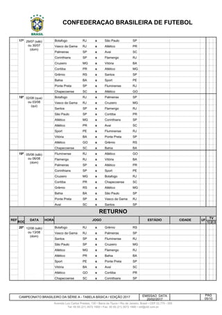 161 17ª Botafogo RJ x São Paulo SP
162 17ª Vasco da Gama RJ x Atlético PR
163 17ª Palmeiras SP x Avaí SC
164 17ª 30/7 Dom Corinthians SP x Flamengo RJ
165 17ª 30/7 Dom Cruzeiro MG x Vitória BA
166 17ª 30/7 Dom Coritiba PR x Atlético MG
167 17ª 30/7 Dom Grêmio RS x Santos SP
168 17ª 30/7 Dom Bahia BA x Sport PE
169 17ª 30/7 Dom Ponte Preta SP x Fluminense RJ
170 17ª 30/7 Dom Chapecoense SC x Atlético GO
171 18ª Botafogo RJ x Palmeiras SP
172 18ª Vasco da Gama RJ x Cruzeiro MG
173 18ª Santos SP x Flamengo RJ
174 18ª 2/8 Qua São Paulo SP x Coritiba PR
175 18ª 2/8 Qua Atlético MG x Corinthians SP
176 18ª 2/8 Qua Atlético PR x Avaí SC
177 18ª 2/8 Qua Sport PE x Fluminense RJ
178 18ª 2/8 Qua Vitória BA x Ponte Preta SP
179 18ª 2/8 Qua Atlético GO x Grêmio RS
180 18ª 2/8 Qua Chapecoense SC x Bahia BA
181 19ª Fluminense RJ x Atlético GO
182 19ª Flamengo RJ x Vitória BA
183 19ª Palmeiras SP x Atlético PR
184 19ª 6/8 Dom Corinthians SP x Sport PE
185 19ª 6/8 Dom Cruzeiro MG x Botafogo RJ
186 19ª 6/8 Dom Coritiba PR x Chapecoense SC
187 19ª 6/8 Dom Grêmio RS x Atlético MG
188 19ª 6/8 Dom Bahia BA x São Paulo SP
189 19ª 6/8 Dom Ponte Preta SP x Vasco da Gama RJ
190 19ª 6/8 Dom Avaí SC x Santos SP
1 2 3
191 20ª Botafogo RJ x Grêmio RS
192 20ª Vasco da Gama RJ x Palmeiras SP
193 20ª Santos SP x Fluminense RJ
194 20ª 13/8 Dom São Paulo SP x Cruzeiro MG
195 Atlético MG x Flamengo RJ
196 Atlético PR x Bahia BA
197 20ª 13/8 Dom Sport PE x Ponte Preta SP
198 20ª 13/8 Dom Vitória BA x Avaí SC
199 20ª 13/8 Dom Atlético GO x Coritiba PR
200 20ª 13/8 Dom Chapecoense SC x Corinthians SP
EMISSAO DATA
20/02/2017
TV
DATA HORAREF
ROD
JOGO CIDADE
CAMPEONATO BRASILEIRO DA SÉRIE A - TABELA BÁSICA / EDIÇÃO 2017
RETURNO
12/08 (sáb)
ou 13/08
(dom)
PÁG
05/10
UF
05/08 (sáb)
ou 06/08
(dom)
02/08 (qua)
ou 03/08
(qui)
29/07 (sáb)
ou 30/07
(dom)
ESTÁDIO
CONFEDERAÇÃO BRASILEIRA DE FUTEBOL
Avenida Luiz Carlos Prestes, 130 • Barra da Tijuca • Rio de Janeiro, Brasil • CEP 22.775 - 055
Tel: 00 55 (21) 3572 1900 • Fax: 00 55 (21) 3572 1990 • cbf@cbf.com.br
 