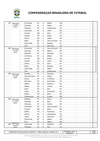 201 21ª Fluminense RJ x Atlético MG
202 21ª Flamengo RJ x Atlético GO
203 21ª Palmeiras SP x Chapecoense SC
204 21ª 20/8 Dom Corinthians SP x Vitória BA
205 21ª 20/8 Dom Cruzeiro MG x Sport PE
206 21ª 20/8 Dom Coritiba PR x Santos SP
207 21ª 20/8 Dom Grêmio RS x Atlético PR
208 21ª 20/8 Dom Bahia BA x Vasco da Gama RJ
209 21ª 20/8 Dom Ponte Preta SP x Botafogo RJ
210 21ª 20/8 Dom Avaí SC x São Paulo SP
211 22ª Fluminense RJ x Vasco da Gama RJ
212 22ª Flamengo RJ x Atlético PR
213 22ª Palmeiras SP x São Paulo SP
214 22ª 27/8 Dom Corinthians SP x Atlético GO
215 22ª 27/8 Dom Cruzeiro MG x Santos SP
216 22ª 27/8 Dom Coritiba PR x Vitória BA
217 22ª 27/8 Dom Grêmio RS x Sport PE
218 22ª 27/8 Dom Bahia BA x Botafogo RJ
219 22ª 27/8 Dom Ponte Preta SP x Atlético MG
220 22ª 27/8 Dom Avaí SC x Chapecoense SC
221 23ª Botafogo RJ x Flamengo RJ
222 23ª Vasco da Gama RJ x Grêmio RS
223 23ª Santos SP x Corinthians SP
224 23ª 10/9 Dom São Paulo SP x Ponte Preta SP
225 23ª 10/9 Dom Atlético MG x Palmeiras SP
226 23ª 10/9 Dom Atlético PR x Coritiba PR
227 23ª 10/9 Dom Sport PE x Avaí SC
228 23ª 10/9 Dom Vitória BA x Fluminense RJ
229 23ª 10/9 Dom Atlético GO x Bahia BA
230 23ª 10/9 Dom Chapecoense SC x Cruzeiro MG
231 24ª Botafogo RJ x Santos SP
232 24ª Flamengo RJ x Sport PE
233 24ª Palmeiras SP x Coritiba PR
234 24ª 17/9 Dom Corinthians SP x Vasco da Gama RJ
235 24ª 17/9 Dom Cruzeiro MG x Bahia BA
236 Atlético PR x Fluminense RJ
237 Grêmio RS x Chapecoense SC
238 24ª 17/9 Dom Vitória BA x São Paulo SP
239 24ª 17/9 Dom Ponte Preta SP x Atlético GO
240 24ª 17/9 Dom Avaí SC x Atlético MG
241 25ª Fluminense RJ x Palmeiras SP
242 25ª Flamengo RJ x Avaí SC
EMISSAO DATA
20/02/2017
CONFEDERAÇÃO BRASILEIRA DE FUTEBOL
CAMPEONATO BRASILEIRO DA SÉRIE A - TABELA BÁSICA / EDIÇÃO 2017
Avenida Luiz Carlos Prestes, 130 • Barra da Tijuca • Rio de Janeiro, Brasil • CEP 22.775 - 055
Tel: 00 55 (21) 3572 1900 • Fax: 00 55 (21) 3572 1990 • cbf@cbf.com.br
PÁG
06/10
16/09 (sáb)
ou 17/09
(dom)
09/09 (sáb)
ou 10/09
(dom)
26/08 (sáb)
ou 27/08
(dom)
19/08 (sáb)
ou 20/08
(dom)
23/09 (sáb)
ou 24/09
(dom)
 