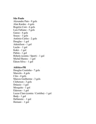 São Paulo 
Alexandre Pato - 9 gols 
Alan Kardec - 6 gols 
Rogério Ceni - 6 gols 
Luis Fabiano - 5 gols 
Ganso - 4 gols 
Souza – 3 gols 
Antônio Carlos - 2 gols 
Douglas - 1 gol 
Ademílson - 1 gol 
Lucão – 1 gol 
Kaká – 1 gol 
Pabón - 1 gol 
Rithely (contra / Sport) – 1 gol 
Michel Bastos – 1 gol 
Édson Silva – 1 gol 
Atlético-PR 
Douglas Coutinho - 7 gols 
Marcelo - 4 gols 
Cléo - 4 gols 
Marcos Guilherme - 3 gols 
Cleberson - 3 gols 
Dráusio - 1 gol 
Mosquito - 1 gol 
Éderson - 1 gol 
Lucas Claro (contra / Coritiba) - 1 gol 
Bady - 1 gol 
Dellatorre – 1 gol 
Hernani – 1 gol 
 