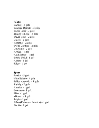 Santos 
Gabriel - 5 gols 
Leandro Damião - 3 gols 
Lucas Lima - 3 gols 
Thiago Ribeiro - 3 gols 
David Braz – 2 gols 
Cícero - 2 gols 
Robinho – 2 gols 
Diego Cardoso - 2 gols 
Geuvânio - 2 gols 
Arouca - 1 gol 
Alan Santos - 1 gol 
Bruno Univi - 1 gol 
Alison - 1 gol 
Rildo – 1 gol 
Sport 
Patrick - 5 gols 
Neto Baiano - 4 gols 
Felipe Azevedo – 3 gols 
Rithely - 2 gols 
Ananias - 1 gol 
Leonardo - 1 gol 
Mike - 1 gol 
xDurval – 1 gol 
Régis – 1 gol 
Fábio (Palmeiras / contra) – 1 gol 
Danilo - 1 gol 
 