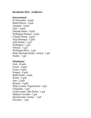 Brasileirão 2014 - Artilheiros 
Internacional 
D´Alessandro - 6 gols 
Rafael Moura - 5 gols 
Aránguiz - 4 gols 
Alex – 4 gols 
Eduardo Sasha – 4 gols 
Wellington Paulista - 3 gols 
Cláudio Winck - 2 gols 
Jorge Henrique - 2 gols 
Alan Patrick - 1 gol 
Wellington - 1 gol 
Fabrício - 1 gol 
Wellington Silva - 1 gol 
Pedro Henrique (Goías / contra) - 1 gol 
Paulão – 1 gol 
Fluminense 
Fred - 10 gols 
Cícero – 6 gols 
Conca - 6 gols 
Wagner - 4 gols 
Rafael Sobis - 4 gols 
Walter - 2 gols 
Jean - 2 gols 
Kenedy – 2 gols 
Nirley (contra / Figueirense) - 1 gol 
Chiquinho - 1 gol 
Lucão (contra / São Paulo) - 1 gol 
Matheus Carvalho - 1 gol 
David (contra / Goiás) – 1 gol 
Elivelton – 1 gol 
 