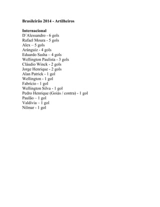 Brasileirão 2014 - Artilheiros 
Internacional 
D´Alessandro - 6 gols 
Rafael Moura - 5 gols 
Alex – 5 gols 
Aránguiz - 4 gols 
Eduardo Sasha – 4 gols 
Wellington Paulista - 3 gols 
Cláudio Winck - 2 gols 
Jorge Henrique - 2 gols 
Alan Patrick - 1 gol 
Wellington - 1 gol 
Fabrício - 1 gol 
Wellington Silva - 1 gol 
Pedro Henrique (Goiás / contra) - 1 gol 
Paulão – 1 gol 
Valdívia – 1 gol 
Nilmar - 1 gol 
 