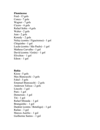 Fluminense 
Fred - 13 gols 
Conca - 7 gols 
Wagner - 7 gols 
Cícero – 6 gols 
Rafael Sobis - 4 gols 
Walter - 2 gols 
Jean - 2 gols 
Kenedy – 2 gols 
Nirley (contra / Figueirense) - 1 gol 
Chiquinho - 1 gol 
Lucão (contra / São Paulo) - 1 gol 
Matheus Carvalho - 1 gol 
David (contra / Goiás) – 1 gol 
Elivelton – 1 gol 
Edson – 1 gol 
Bahia 
Kieza - 5 gols 
Max Biancucchi - 3 gols 
Fahel - 3 gols 
Emanuel Biancucchi – 2 gols 
Anderson Talisca - 2 gols 
Lincoln - 1 gol 
Pará - 1 gol 
Demerson - 1 gol 
Titi - 1 gol 
Rafael Miranda – 1 gol 
Branquinho – 1 gol 
Dankler (contra / Botafogo) – 1 gol 
Railan – 1 gol 
Marcos Aurélio – 1 gol 
Guilherme Santos – 1 gol 
 