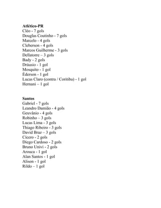 Atlético-PR 
Cléo - 7 gols 
Douglas Coutinho - 7 gols 
Marcelo - 4 gols 
Cleberson - 4 gols 
Marcos Guilherme - 3 gols 
Dellatorre – 3 gols 
Bady - 2 gols 
Dráusio - 1 gol 
Mosquito - 1 gol 
Éderson - 1 gol 
Lucas Claro (contra / Coritiba) - 1 gol 
Hernani – 1 gol 
Santos 
Gabriel - 7 gols 
Leandro Damião - 4 gols 
Geuvânio - 4 gols 
Robinho – 3 gols 
Lucas Lima - 3 gols 
Thiago Ribeiro - 3 gols 
David Braz – 3 gols 
Cícero - 2 gols 
Diego Cardoso - 2 gols 
Bruno Univi - 2 gols 
Arouca - 1 gol 
Alan Santos - 1 gol 
Alison - 1 gol 
Rildo – 1 gol 
 