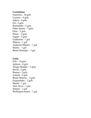 Corinthians 
Guerreiro - 10 gols 
Luciano – 6 gols 
Jadson - 4 gols 
Gil - 4 gols 
Romarinho - 3 gols 
Fábio Santos – 3 gols 
Elias – 2 gols 
Petros – 2 gols 
Fagner - 2 gols 
Guilherme - 1 gol 
Malcon – 1 gol 
Anderson Martins – 1 gol 
Danilo – 1 gol 
Bruno Henrique – 1 gol 
Goiás 
Erik – 10 gols 
Jackson - 4 gols 
Thiago Mendes – 3 gols 
David - 3 gols 
Ramon - 3 gols 
Amaral - 2 gols 
Bruno Mineiro – 2 gols 
Esquerdinha – 2 gols 
Danilo - 1 gol 
Alex Alves - 1 gol 
Samuel – 1 gol 
Wellington Junior – 1 gol 
 