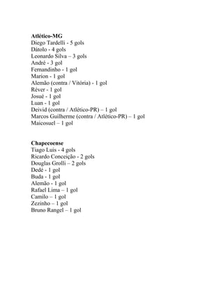 Atlético-MG 
Diego Tardelli - 5 gols 
Dátolo - 4 gols 
Leonardo Silva – 3 gols 
André - 3 gol 
Fernandinho - 1 gol 
Marion - 1 gol 
Alemão (contra / Vitória) - 1 gol 
Réver - 1 gol 
Josué - 1 gol 
Luan - 1 gol 
Deivid (contra / Atlético-PR) – 1 gol 
Marcos Guilherme (contra / Atlético-PR) – 1 gol 
Maicosuel – 1 gol 
Chapecoense 
Tiago Luis - 4 gols 
Ricardo Conceição - 2 gols 
Douglas Grolli – 2 gols 
Dedé - 1 gol 
Buda - 1 gol 
Alemão - 1 gol 
Rafael Lima – 1 gol 
Camilo – 1 gol 
Zezinho – 1 gol 
Bruno Rangel – 1 gol 
 