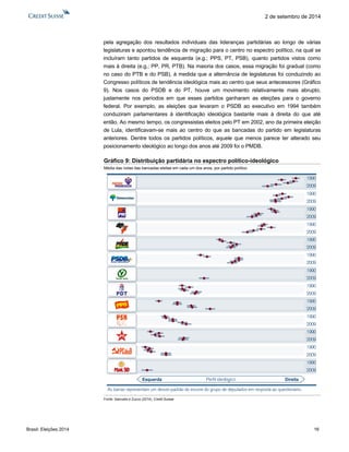 Brasil: Eleições 2014 16 
2 de setembro de 2014 
pela agregação dos resultados individuais das lideranças partidárias ao longo de várias legislaturas e apontou tendência de migração para o centro no espectro político, na qual se incluíram tanto partidos de esquerda (e.g.; PPS, PT, PSB), quanto partidos vistos como mais à direita (e.g.; PP, PR, PTB). Na maioria dos casos, essa migração foi gradual (como no caso do PTB e do PSB), à medida que a alternância de legislaturas foi conduzindo ao Congresso políticos de tendência ideológica mais ao centro que seus antecessores (Gráfico 9). Nos casos do PSDB e do PT, houve um movimento relativamente mais abrupto, justamente nos períodos em que esses partidos ganharam as eleições para o governo federal. Por exemplo, as eleições que levaram o PSDB ao executivo em 1994 também conduziram parlamentares à identificação ideológica bastante mais à direita do que até então. Ao mesmo tempo, os congressistas eleitos pelo PT em 2002, ano da primeira eleição de Lula, identificavam-se mais ao centro do que as bancadas do partido em legislaturas anteriores. Dentre todos os partidos políticos, aquele que menos parece ter alterado seu posicionamento ideológico ao longo dos anos até 2009 foi o PMDB. 
Gráfico 9: Distribuição partidária no espectro político-ideológico 
Média das notas das bancadas eleitas em cada um dos anos, por partido político 
Fonte: Samuels e Zucco (2014), Credit Suisse 
19902009199020091990200919902009199020091990200919902009199020091990200919902009199020091990200919902009EsquerdaDireitaPerfil ideológicoAs barrasrepresentamum desvio-padrãodo escoredo grupode deputadosemrespostaaoquestionário.  