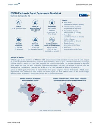 Brasil: Eleições 2014 19 
2 de setembro de 2014 
PSDB (Partido da Social Democracia Brasileira) Número da legenda: 45Resumodopartido: OPSDBsurgiudeumadissidênciadoPMDBem1988.ApósoimpeachmentdopresidenteFernandoCollordeMello,fezpartedogovernodopresidenteItamarFranco,assumindoalgunsministérios,dentreosquaisoMinistériodaFazenda,ocupadoporFernandoHenriqueCardoso(FHC).Em1994,amparadopelosucessodoPlanoReal,FHCfoieleitopresidentedaRepública, sendoreeleitoem1998.Em2002,ocandidatoapresidentepelopartido,JoséSerra,foiderrotadonosegundoturnopelopresidenteLula.Desdeentão,oPSDBtemsido,aoladodoDEM,oprincipalpartidodeoposiçãoaogovernodoPT. ApesardareduçãogradualnonúmeroderepresentanteseleitosparaoCongressoNacionaldesde2002,oPSDBaindaéregionalmenteforte,sobretudonoSuleSudeste,comdestaqueparaSãoPauloeMinasGerais,osdoismaiorescolégioseleitoraisdoPaís.Atualmente,opartidocontacomseisdos27governadoresdoPaís. Líderes Aécio Neves(presidente do partido e senador) Fernando Henrique Cardoso(ex-presidente da República) Aloysio Nunes Ferreira(líder do partido no Senado) Álvaro Dias(vice-líder da minoria no Senado) Antônio Imbassahy(líder do partido na Câmara) Geraldo Alckmin(governador de São Paulo) José Serra(ex-governador de São Paulo) Estados e capitais atualmentegovernadas pelo partidoEstados para os quais o partido possui candidato competitivo a governador nas eleições de 2014ACPAROMGPBPRSPPRManausBelémPAGOSPMGALMaceióTeresinaGOSCMSFonte: Website do PSDB, Credit SuisseCriação24 de agosto de 1989PresidenteAécio Neves(senador eex-governador deMinas Gerais) Bancadana Câmara3ª bancada(44 deputados federais) Bancadano Senado3ª bancada(12 senadores) Fundo partidário(acum. no ano até agosto) R$ 22,7 milhões(7,2% do totaldistribuído no período) Apoio aogoverno federal(2011-2014)? Não  