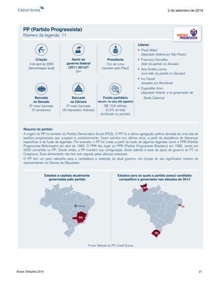 Brasil: Eleições 2014 21 
2 de setembro de 2014 
PP (Partido Progressista) Número da legenda: 11Resumodopartido: AorigemdoPPfoitambémdoPartidoDemocráticoSocial(PDS).OPPfoiaúltimaagregaçãopolíticaderivadadeumalistadepartidosprogressistasquesurgirame,posteriormente,foramextintosnosúltimosanos,apartirdadissidênciadeliderançasespecíficasedafusãodelegendas.Porexemplo,oPPfoicriadoapartirdafusãodealgumaslegendascomooPPR(PartidoProgressistaReformador)emabrilde1993.OPPRdeulugaraoPPB(PartidoProgressistaBrasileiro)em1995,sendoem2003convertidonoPP.Desdeentão,oPPmantémsuaconfiguração,tendoaderidoàbasedeapoiodogovernodoPTnoCongresso.Essealinhamentonãotemsidoseguidopelasaliançasestaduais. OPPtemumpesorelevanteparaacandidaturaàreeleiçãodoatualgoverno,emfunçãodoseusignificativonúmeroderepresentantesnaCâmaradeDeputados. Líderes Paulo Maluf(deputado federal por São Paulo) Francisco Dornelles(líder do partido no Senado) Ana Amélia Lemos(vice-líder do partido no Senado) Ivo Cassol(senador por Rondônia) Esperidião Amin(deputado federal e ex-governador deSanta Catarina) Estados e capitais atualmentegovernadas pelo partidoEstados para os quais o partido possui candidato competitivo a governador nas eleições de 2014RSALPalmasMGRRFonte: Website do PP, Credit SuisseCriação4 de abril de 2003(denominação atual) PresidenteCiro de Lima(senador pelo Piauí) Bancadana Câmara5ª maior bancada(40 deputados federais) Bancadano Senado6ª maior bancada(5 senadores) Fundo partidário(acum. no ano até agosto) R$ 13,6 milhões(4,3% do totaldistribuído no período) Apoio aogoverno federal(2011-2014)? Sim  