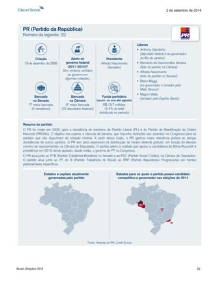 Brasil: Eleições 2014 22 
2 de setembro de 2014 
PR (Partido da República) Número da legenda: 22Resumodopartido: OPRfoicriadoem2006,apósadissidênciademembrosdePartidoLiberal(PL)edoPartidodaReedificaçãodaOrdemNacional(PRONA).Oobjetivoerasuperaracláusuladebarreira,queimpunharestriçõesaosassentosnoCongressoparaospartidosquenãodispunhamdevotaçãomínima.Apartirdessafusão,oPRganhoumaiorrelevânciapolíticaaoabrigardissidênciasdeoutrospartidos.OPRtempesoexpressivonadistribuiçãodohorárioeleitoralgratuito,emfunçãodoelevadonúmeroderepresentantesnaCâmaradeDeputados.OpartidoaderiuàcoalizãoqueapoiouacandidaturadeDilmaRousseffàpresidênciaem2010,tendoapoiado,desdeentão,ogovernodoPTnoCongresso. OPRatuajuntoaoPTB(PartidoTrabalhistaBrasileiro)noSenadoeaoPSC(PartidoSocialCristão),naCâmaradeDeputados. OpartidoatuajuntoaoPTdoB(PartidoTrabalhistadoBrasil)aoPRP(PartidoRepublicanoProgressista)emfrentesparlamentaresespecíficas. Estados e capitais atualmentegovernadas pelo partidoEstados para os quais o partido possui candidato competitivo a governador nas eleições de 2014Líderes Anthony Garotinho(deputado federal e ex-governadordo Rio de Janeiro) Bernardo de Vasconcellos Moreira(líder do partido na Câmara) Alfredo Nascimento(líder do partido no Senado) Blairo Maggi(ex-governador e senador peloMato Grosso) Magno Malta(senador pelo Espírito Santo) RJDFROFonte: Website do PR, Credit SuisseCriação19 de dezembro de 2006PresidenteAlfredo Nascimento(Senador) Bancadana Câmara6ª maior bancada(32 deputados federais) Bancadano Senado7ª maior bancada(4 senadores) Fundo partidário(acum. no ano até agosto) R$ 13,7 milhões(4,4% do totaldistribuído no período) Apoio aogoverno federal(2011-2014)? Sim, embora contrário ao governo em algumas votações.  