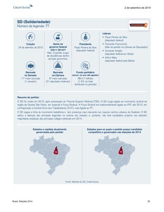 Brasil: Eleições 2014 25 
2 de setembro de 2014 
SD (Solidariedade) Número da legenda: 77Resumodopartido: OSDfoicriadoem2013,apósautorizaçãodoTribunalSuperiorEleitoral(TSE).OSDsurgiuligadoaomovimentosindicaldaregiãodaGrandeSãoPaulo,emespecialàForçaSindical.AForçaSindicaleratradicionalmenteligadaaoPDTaté2013,emcontraposiçãoàCentralÚnicadosTrabalhadores(CUT),maisligadaaoPT. OSDseguealinhadomovimentotrabalhistaetempresençamaismarcantenosmaiorescentrosurbanosdoSudeste.OSDaderiuaaliançasdasprincipaislegendasnamaioriadosestadose,portanto,nãoterácandidatosprópriosnaseleiçõesmajoritáriasestaduaisdosprincipaiscolégioseleitoraisem2014. Líderes Paulo Pereira da Silva(deputado federal) Fernando Francischini(líder do partido na Câmara de Deputados) Armando Vergílio(deputado federal por Goiás) Arthur Maia(deputado federal pela Bahia) Estados e capitais atualmentegovernadas pelo partidoEstados para os quais o partido possui candidato competitivo a governador nas eleições de 2014TOTOFonte: Website do SD, Credit SuisseCriação24 de setembro de 2013PresidentePaulo Pereira da Silva(deputado federal) Bancadana Câmara9ª maior bancada(21 deputados federais) Bancadano Senado11ª maior bancada(1 senador) Fundo partidário(acum. no ano até agosto) R$ 4,7 milhões(1,5% do totaldistribuído no período) Apoio aogoverno federal(2011-2014)? Não. O partido surgiu de dissidências dentro da base governista.  