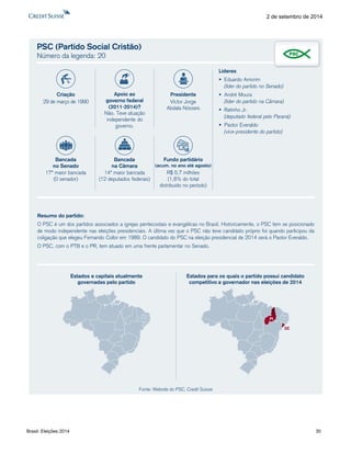 Brasil: Eleições 2014 30 
2 de setembro de 2014 
PSC (Partido Social Cristão) Número da legenda: 20Resumodopartido: OPSCéumdospartidosassociadosaigrejaspentecostaiseevangélicasnoBrasil.Historicamente,oPSCtemseposicionadodemodoindependentenaseleiçõespresidenciais.AúltimavezqueoPSCnãotevecandidatoprópriofoiquandoparticipoudacoligaçãoqueelegeuFernandoCollorem1989.OcandidatodoPSCnaeleiçãopresidencialde2014seráoPastorEveraldo. OPSC,comoPTBeoPR,tematuadoemumafrenteparlamentarnoSenado. Líderes Eduardo Amorim(líder do partido no Senado) André Moura(líder do partido na Câmara) Ratinho Jr. (deputado federal pelo Paraná) Pastor Everaldo(vice-presidente do partido) Estados e capitais atualmentegovernadas pelo partidoEstados para os quais o partido possui candidato competitivo a governador nas eleições de 2014PISEFonte: Website do PSC, Credit SuisseCriação29 de março de 1990PresidenteVíctor JorgeAbdala NósseisBancadana Câmara14ª maior bancada(12 deputados federais) Bancadano Senado17ª maior bancada(0 senador) Fundo partidário(acum. no ano até agosto) R$ 5,7 milhões(1,8% do totaldistribuído no período) Apoio aogoverno federal(2011-2014)? Não. Teve atuação independente do governo.  