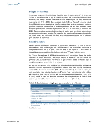 Brasil: Eleições 2014 36 
2 de setembro de 2014 
Duração dos mandatos 
O mandato do próximo Presidente da República será de quatro anos (1º de janeiro de 2015 a 31 de dezembro de 2018). Se o candidato eleito não for a atual presidente Dilma Rousseff, terá direito a disputar uma única vez sua reeleição para um novo mandato de quatro anos (de 2019 a 2022). Se o candidato eleito for Dilma Rousseff, a mesma estará impedida de concorrer nas próximas eleições presidenciais, uma vez que estará no cargo por dois mandatos consecutivos, o máximo permitido por lei. Não obstante, Dilma Rousseff poderá ainda concorrer à presidência em 2022 e, caso eleita, à reeleição em 2026. Os governadores também terão mandato de quatro anos com direito a se reeleger por apenas uma única vez seguida. Os mandatos dos deputados federais e estaduais são de quatro anos e dos senadores, oito anos. Para os cargos legislativos não há limitação para o número de reeleições. 
Calendário eleitoral 
Após o período destinado à realização de convenções partidárias (10 e 30 de junho), responsáveis pela formalização das candidaturas e das coligações, iniciou-se a campanha eleitoral em 6 de julho. Entre os dias 19 de agosto e 2 de outubro, é realizada a propaganda eleitoral gratuita no rádio e na TV para o primeiro turno. 
O 1º turno das eleições de 2014 será realizado em 5 de outubro. Neste dia, serão definidos os novos senadores, deputados federais e estaduais. Se não eleitos em primeiro turno, o presidente da República e os governadores serão conhecidos após a votação de segundo turno, no dia 26 de outubro. 
As eleições em segundo turno ocorrerão nas disputas de cargos majoritários sempre que nenhum candidato a presidente ou governador obtenha mais votos do que a soma dos votos válidos dos demais candidatos (50% + 1 dos votos válidos). Quando isso ocorrer, os dois candidatos mais votados disputam um 2º turno. Para o cômputo dos votos válidos, excluem-se os votos brancos e nulos. Nas três últimas eleições presidenciais (2002, 2006 e 2010), cerca de 18% dos eleitores habilitados não compareceram às urnas e, dos votantes, cerca de 9% votaram em branco ou anularam o voto (Tabela 5). 
Tabela 5: Estatísticas de votação para o primeiro turno presidencial 
Fonte: TSE, Credit Suisse 
Total de eleitoresVotos válidosÍndice de alienação* (% eleitores) Abstenções (% eleitores) Brancos (% votos) Nulos (% votos) 2002115,3 milhões85,0 milhões261837,42006125,9 milhões96,0 milhões241735,72010135,8 milhões101,6 milhões251835,5*O índicede alienaçãoenglobaas abstençõese osvotosbrancose nulos, sendo, portanto, o complementardos votosválidos  