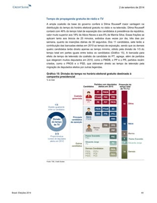 Brasil: Eleições 2014 44 
2 de setembro de 2014 
Tempo de propaganda gratuita de rádio e TV 
A ampla coalizão da base do governo confere à Dilma Rousseff maior vantagem na distribuição do tempo do horário eleitoral gratuito no rádio e na televisão. Dilma Rousseff contará com 46% do tempo total de exposição dos candidatos à presidência da república, valor muito superior aos 18% de Aécio Neves e aos 8% de Marina Silva. Essas frações se aplicam tanto aos blocos de 25 minutos, exibidos duas vezes por dia, três dias por semana, quanto às inserções diárias de 30 segundos. Dos 11 candidatos, sete terão a contribuição das bancadas eleitas em 2010 ao tempo de exposição, sendo que os demais quatro candidatos terão direito apenas ao tempo mínimo, obtido pela divisão de 1/3 do tempo total em partes iguais entre todos os candidatos (Gráfico 15). A bancada para efeito de tempo de televisão da coalisão da candidata do PT, agrega, além de partidos que elegeram muitos deputados em 2010, como o PMDB, o PP e o PR, partidos recém criados, como o PROS e o PSD, que obtiveram direito ao tempo de televisão pela migração de deputados eleitos por outras legendas. 
Gráfico 15: Divisão do tempo no horário eleitoral gratuito destinado à campanha presidencial 
% do total 
Fonte: TSE, Credit Suisse 
1/3Dividido igualmenteentre os candidatos2/3Proporcional aonúmero de deputadoseleitos em 2010Divisãodo tempode TVCoalizãogovernistaDilmaPTPTPMDBPPPCdoBPSDPRBPRPDTPROSAécioPSDBPSDBPTdoBSDDEMPTBPTCPMNPSBPPSPRPPastor EveraldoPSCPSCDemais CandidatosPSTUPCBPCOPSOLPRTBPSDCPVPSOLPSDCPrincipaiscandidatosde oposiçãoOutroscandidatosProporção dotempo total de TV (%) 7% CandidatosPartidos com deputadoseleitos em 201046181958DemaisEduardo JorgeMarinaAécioDilmaPastor Everaldo4Eduardo JorgePVMarinaPSB  