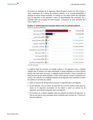 Brasil: Eleições 2014 46 
2 de setembro de 2014 
No tocante às inserções de 30 segundos, Dilma Rousseff contará com 246 minutos a serem distribuídas em 4 blocos de audiência distintos. A lei concede flexibilidade à alocação do tempo dessas inserções, na medida em que essas podem ser estendidas para 45 segundos ou 60 segundos a partir da disponibilidade das emissoras. Se o candidato optar por inserções de maior duração, a frequência de suas aparições será menor (Gráfico 17). 
Gráfico 17: Distribuição das inserções diárias entre os partidos políticos 
Número de inserções de 30 segundos 
Fonte: TSE, Credit Suisse 
A exigência legal de anúncios de duração superior a 30 segundos torna a exibição irregular para os partidos com baixa participação no tempo destinado ao horário eleitoral gratuito. Na maior parte dos casos, a coligação precisa acumular o tempo necessário ao longo dos dias até que tenha superado o limite mínimo para ter o direito a apresentar seu anúncio. Por exemplo, se a coligação dispuser de 40 segundos para inserções por bloco de audiência no primeiro dia, poderá: 
 Exibir um anúncio de 30 segundos e acumular 10 segundos para o dia seguinte. 
 No dia seguinte, com os mesmo 40 segundos que a lei lhe confere, pode optar por somar os 10 segundos acumulados do dia anterior e exibir um anúncio de 45 segundos, acumulando 5 segundos para o dia seguinte. 
 Do contrário, se a mesma coligação optar por exibições de apenas 30 segundos, no final de três dias já terá acumulado tempo suficiente para anúncios de 1 minuto por bloco de audiência. 
Dilma Rousseff (PT) Aécio Neves (PSDB) Marina Silva (PSB) Pastor Everaldo (PSC) Eduardo Jorge (PV) Luciana Genro (PSOL) José Maria Eymael (PSDC) Mauro Iasi (PCB) Rui Costa (PCO) Levy Fidelix (PRTB) José Maria Almeida (PSTU) 246994525241818171616165 a 6 por dia2 a 3 por dia1 por dia3 a 4 por semana3 a 4 por semana2 a 3 por semana2 a 3 por semana2 a 3 por semana2 a 3 por semana2 a 3 por semana2 a 3 por semana  