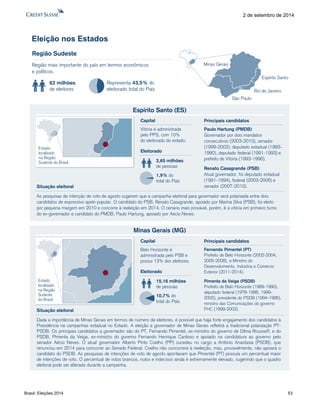 Brasil: Eleições 2014 53 
2 de setembro de 2014 
Eleição nos Estados 
Região Sudeste 
Região mais importante do país em termos econômicos 
e políticos. 
São Paulo 
Rio de Janeiro 
Espírito Santo 
Minas Gerais 
62 milhões 
de eleitores 
Representa 43,5% do 
eleitorado total do País 
Espírito Santo (ES) 
As pesquisas de intenção de voto de agosto sugerem que a campanha eleitoral para governador será polarizada entre dois 
candidatos de expressivo apelo popular. O candidato do PSB, Renato Casagrande, apoiado por Marina Silva (PSB), foi eleito 
por pequena margem em 2010 e concorre à reeleição em 2014. O cenário mais provável, porém, é a vitória em primeiro turno 
do ex-governador e candidato do PMDB, Paulo Hartung, apoiado por Aécio Neves. 
Eleitorado 
2,65 milhões 
de pessoas 
1,9% do 
total do País 
Capital 
Vitória é administrada 
pelo PPS, com 10% 
do eleitorado do estado. 
Situação eleitoral 
Estado 
localizado 
na Região 
Sudeste do Brasil 
Paulo Hartung (PMDB) 
Governador por dois mandatos 
consecutivos (2003-2010), senador 
(1999-2002), deputado estadual (1983- 
1990), deputado federal (1991-1993) e 
prefeito de Vitória (1993-1996). 
Renato Casagrande (PSB) 
Atual governador, foi deputado estadual 
(1991-1994), federal (2003-2006) e 
senador (2007-2010). 
Principais candidatos 
Minas Gerais (MG) 
Dada a importância de Minas Gerais em termos de número de eleitores, é possível que haja forte engajamento dos candidatos à 
Presidência na campanhas estadual no Estado. A eleição a governador de Minas Gerais refletirá a tradicional polarização PT-PSDB. 
Os principais candidatos a governador são do PT, Fernando Pimentel, ex-ministro do governo de Dilma Rousseff, e do 
PSDB, Pimenta da Veiga, ex-ministro do governo Fernando Henrique Cardoso e apoiado na candidatura ao governo pelo 
senador Aécio Neves. O atual governador Alberto Pinto Coelho (PP) sucedeu no cargo a Antônio Anastasia (PSDB), que 
renunciou em 2014 para concorrer ao Senado Federal. Coelho não concorrerá à reeleição, mas, provavelmente, não apoiará o 
candidato do PSDB. As pesquisas de intenções de voto de agosto apontavam que Pimentel (PT) possuía um percentual maior 
de intenções de voto. O percentual de votos brancos, nulos e indecisos ainda é extremamente elevado, sugerindo que o quadro 
eleitoral pode ser alterado durante a campanha. 
Eleitorado 
15,16 milhões 
de pessoas 
10,7% do 
total do País 
Capital 
Belo Horizonte é 
administrada pelo PSB e 
possui 13% dos eleitores. 
Situação eleitoral 
Estado 
localizado 
na Região 
Sudeste 
do Brasil 
Fernando Pimentel (PT) 
Prefeito de Belo Horizonte (2002-2004, 
2005-2008), e Ministro do 
Desenvolvimento, Indústria e Comércio 
Exterior (2011-2014). 
Pimenta da Veiga (PSDB) 
Prefeito de Belo Horizonte (1989-1990), 
deputado federal (1978-1988, 1999- 
2002), presidente do PSDB (1994-1995), 
ministro das Comunicações do governo 
FHC (1999-2002). 
Principais candidatos 
 