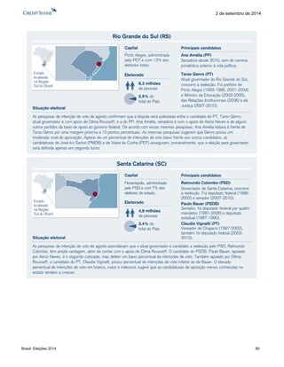 Brasil: Eleições 2014 60 
2 de setembro de 2014 
Rio Grande do Sul (RS) 
As pesquisas de intenção de voto de agosto confirmam que a disputa será polarizada entre o candidato do PT, Tarso Genro, 
atual governador e com apoio de Dilma Rousseff, e a do PP, Ana Amélia, senadora e com o apoio de Aécio Neves e de alguns 
outros partidos da base de apoio ao governo federal. De acordo com essas mesmas pesquisas, Ana Amélia estava à frente de 
Tarso Genro por uma margem próxima a 10 pontos percentuais. As mesmas pesquisas sugerem que Genro possui um 
moderado nível de aprovação. Apesar de um percentual de intenções de voto baixo frente aos outros candidatos, as 
candidaturas de José Ivo Sartori (PMDB) e de Vieira da Cunha (PDT) asseguram, provavelmente, que a eleição para governador 
será definida apenas em segundo turno. 
Eleitorado 
8,3 milhões 
de pessoas 
5,9% do 
total do País 
Capital 
Porto Alegre, administrada 
pelo PDT e com 13% dos 
eleitores totais. 
Situação eleitoral 
Estado 
localizado 
na Região 
Sul do Brasil 
Ana Amélia (PP) 
Senadora desde 2010, vem de carreira 
jornalística anterior à vida política. 
Tarso Genro (PT) 
Atual governador do Rio Grande do Sul, 
concorre à reeleição. Foi prefeito de 
Porto Alegre (1993-1996, 2001-2004) 
e Ministro da Educação (2003-2005), 
das Relações Institucionais (2006) e da 
Justiça (2007-2010). 
Principais candidatos 
Santa Catarina (SC) 
As pesquisas de intenção de voto de agosto assinalavam que o atual governador e candidato a reeleição pelo PSD, Raimundo 
Colombo, tem ampla vantagem, além de contar com o apoio de Dilma Rousseff. O candidato do PSDB, Paulo Bauer, apoiado 
por Aécio Neves, é o segundo colocado, mas detém um baixo percentual de intenções de voto. Também apoiado por Dilma 
Rousseff, o candidato do PT, Claudio Vignatti, possui percentual de intenções de voto inferior ao de Bauer. O elevado 
percentual de intenções de voto em branco, nulos e indecisos sugere que as candidaturas de oposição menos conhecidas no 
estado tendem a crescer. 
Eleitorado 
4,8 milhões 
de pessoas 
3,4% do 
total do País 
Capital 
Florianópolis, administrada 
pelo PSD e com 7% dos 
eleitores do estado. 
Situação eleitoral 
Estado 
localizado 
na Região 
Sul do Brasil 
Raimundo Colombo (PSD) 
Governador de Santa Catarina, concorre 
a reeleição. Foi deputado federal (1999- 
2002) e senador (2007-2010). 
Paulo Bauer (PSDB) 
Senador, foi deputado federal por quatro 
mandatos (1991-2006) e deputado 
estadual (1987-1990). 
Claudio Vignatti (PT) 
Vereador de Chapecó (1997-2002), 
também foi deputado federal (2003- 
2010). 
Principais candidatos 
 