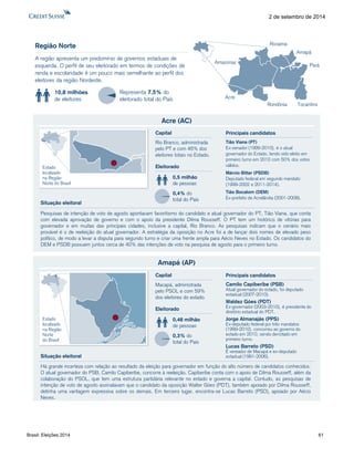Brasil: Eleições 2014 61 
2 de setembro de 2014 
Região Norte 
A região apresenta um predomínio de governos estaduais de 
esquerda. O perfil de seu eleitorado em termos de condições de 
renda e escolaridade é um pouco mais semelhante ao perfil dos 
eleitores da região Nordeste. 
10,8 milhões 
de eleitores 
Representa 7,5% do 
eleitorado total do País 
Tocantins 
Amapá 
Pará 
Roraíma 
Rondônia 
Acre 
Amazonas 
Acre (AC) 
Pesquisas de intenção de voto de agosto apontavam favoritismo do candidato e atual governador do PT, Tião Viana, que conta 
com elevada aprovação de governo e com o apoio da presidente Dilma Rousseff. O PT tem um histórico de vitórias para 
governador e em muitas das principais cidades, inclusive a capital, Rio Branco. As pesquisas indicam que o cenário mais 
provável é o de reeleição do atual governador. A estratégia da oposição no Acre foi a de lançar dois nomes de elevado peso 
político, de modo a levar a disputa para segundo turno e criar uma frente ampla para Aécio Neves no Estado. Os candidatos do 
DEM e PSDB possuem juntos cerca de 40% das intenções de voto na pesquisa de agosto para o primeiro turno. 
Eleitorado 
0,5 milhão 
de pessoas 
0,4% do 
total do País 
Capital 
Rio Branco, administrada 
pelo PT e com 46% dos 
eleitores totais no Estado. 
Situação eleitoral 
Estado 
localizado 
na Região 
Norte do Brasil 
Tião Viana (PT) 
Ex-senador (1999-2010), é o atual 
governador do Estado, tendo sido eleito em 
primeiro turno em 2010 com 50% dos votos 
válidos. 
Márcio Bittar (PSDB) 
Deputado federal em segundo mandato 
(1999-2002 e 2011-2014). 
Tião Bocalom (DEM) 
Ex-prefeito de Acrelândia (2001-2008). 
Principais candidatos 
Amapá (AP) 
Há grande incerteza com relação ao resultado da eleição para governador em função do alto número de candidatos conhecidos. 
O atual governador do PSB, Camilo Capiberibe, concorre à reeleição. Capiberibe conta com o apoio de Dilma Rousseff, além da 
colaboração do PSOL, que tem uma estrutura partidária relevante no estado e governa a capital. Contudo, as pesquisas de 
intenção de voto de agosto assinalavam que o candidato da oposição Walter Góes (PDT), também apoiado por Dilma Rousseff, 
detinha uma vantagem expressiva sobre os demais. Em terceiro lugar, encontra-se Lucas Barreto (PSD), apoiado por Aécio 
Neves. 
Eleitorado 
0,48 milhão 
de pessoas 
0,3% do 
total do País 
Capital 
Macapá, administrada 
pelo PSOL e com 59% 
dos eleitores do estado. 
Situação eleitoral 
Estado 
localizado 
na Região 
Norte 
do Brasil 
Camilo Capiberibe (PSB) 
Atual governador do estado, foi deputado 
estadual (2007-2010). 
Waldez Góes (PDT) 
Ex-governador (2003-2010), é presidente do 
diretório estadual do PDT. 
Jorge Almanajás (PPS) 
Ex-deputado federal por três mandatos 
(1999-2010), concorreu ao governo do 
estado em 2010, sendo derrotado em 
primeiro turno. 
Lucas Barreto (PSD) 
É vereador de Macapá e ex-deputado 
estadual (1991-2006). 
Principais candidatos 
 