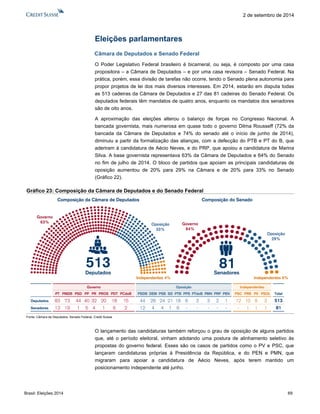 Brasil: Eleições 2014 69 
2 de setembro de 2014 
Eleições parlamentares 
Câmara de Deputados e Senado Federal 
O Poder Legislativo Federal brasileiro é bicameral, ou seja, é composto por uma casa propositora – a Câmara de Deputados – e por uma casa revisora – Senado Federal. Na prática, porém, essa divisão de tarefas não ocorre, tendo o Senado plena autonomia para propor projetos de lei dos mais diversos interesses. Em 2014, estarão em disputa todas as 513 cadeiras da Câmara de Deputados e 27 das 81 cadeiras do Senado Federal. Os deputados federais têm mandatos de quatro anos, enquanto os mandatos dos senadores são de oito anos. 
A aproximação das eleições alterou o balanço de forças no Congresso Nacional. A bancada governista, mais numerosa em quase todo o governo Dilma Rousseff (72% da bancada da Câmara de Deputados e 74% do senado até o início de junho de 2014), diminuiu a partir da formalização das alianças, com a defecção do PTB e PT do B, que aderiram à candidatura de Aécio Neves, e do PRP, que apoiou a candidatura de Marina Silva. A base governista representava 63% da Câmara de Deputados e 64% do Senado no fim de julho de 2014. O bloco de partidos que apoiam as principais candidaturas de oposição aumentou de 20% para 29% na Câmara e de 20% para 33% no Senado (Gráfico 22). 
Gráfico 23: Composição da Câmara de Deputados e do Senado Federal 
Fonte: Câmara de Deputados, Senado Federal, Credit Suisse 
O lançamento das candidaturas também reforçou o grau de oposição de alguns partidos que, até o período eleitoral, vinham adotando uma postura de alinhamento seletivo às propostas do governo federal. Esses são os casos de partidos como o PV e PSC, que lançaram candidaturas próprias à Presidência da República, e do PEN e PMN, que migraram para apoiar a candidatura de Aécio Neves, após terem mantido um posicionamento independente até junho. 
Composição do Senado Composição da Câmara de Deputados 513Deputados81SenadoresGoverno63% Independentes 4% Oposição33% Governo64% Oposição29% Independentes 6% GovernoTotalPTPMDBPRPDTPROSPPPCdoBPSDIndependentesPRBPSOLPVPSCOposiçãoPSDBDEMPSBPTBSDPPSPTdoBPMNPRPPENSenadoresDeputados138319734326181205402151448151310318- 12111244428424618211- 6- 3- 3- 2- 1  