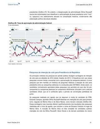Brasil: Eleições 2014 81 
2 de setembro de 2014 
presidentes (Gráfico 27). No entanto, a desaprovação da administração Dilma Rousseff (soma dos entrevistados que classificam a administração da atual presidente como “ruim” ou “péssima”) era relativamente elevada na comparação histórica, evidenciando alta polarização política das atuais eleições. 
Gráfico 28: Taxa de aprovação da administração federal 
% dos entrevistados 
Fonte: Datafolha, Credit Suisse 
Pesquisas de intenção de voto para Presidência da República 
Os principais institutos de pesquisa de opinião pública divulgam sondagens de intenção de voto para as eleições de 2014 desde meados de 2013. A frequência com que essas pesquisas ocorrem tende a aumentar com a aproximação da campanha eleitoral. A única pesquisa que tem mantido um histórico de perguntas relativas à intenção de voto para presidente entre as campanhas eleitorais é a conduzida pela CNT/MDA. Ainda assim, os candidatos normalmente apontados pelas pesquisas nos períodos em que não há pré- campanhas ou campanhas eleitorais em andamento dificilmente coincidem com a lista de candidatos oficial, que só é conhecida após o período de convenções partidárias de junho. 
As pesquisas realizada em agosto que se seguiram à morte do candidato do PSB, Eduardo Campos, apontam Dilma Rousseff liderando em intenções de voto para primeiro turno, seguida de Marina Silva e de Aécio Neves, como terceiro colocado (Gráfico 28). Essas sondagens mais recentes diferem significativamente dos resultados das pesquisas realizadas até o início de agosto, que incluíam o nome de Eduardo Campos no lugar de Marina Silva. A inclusão de Marina Silva na lista completa de candidatos subtraiu intenções de voto de Dilma Rousseff, Aécio Neves e de demais candidatos de menor 
010203040506070809015411743561334231043164415488354536161Lula 2Lula 1FHC 2FHC 1Resultadosdas eleições(% de votosválidos) “Ótimo” ou“Bom” “Ruim” ou“Péssimo” “Ótimo” ou“Bom” “Ruim” ou“Péssimo” Ago-95Ago-97Ago-99Ago-01Ago-03Ago-05Ago-07Ago-09Ago-11Fev-14Ago-14Dilma5647477652141263529323823  