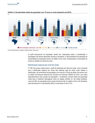 Brasil: Eleições 2014 9 
2 de setembro de 2014 
Gráfico 3: Escolaridade média da população com 15 anos ou mais (setembro de 2012) 
% 
Fonte: Instituto Brasileiro de Geografia e Estatística (IBGE), Credit Suisse 
O perfil educacional da população adulta tem implicações sobre a identificação e abordagem dos temas relevantes durante a campanha. A atual tendência de elevação da escolaridade da população tende a se refletir numa maior complexidade e diversidade de temas em debate nos próximos anos. 
Distribuição regional por nível de renda 
O TSE não possui dados sobre o perfil do eleitorado por faixa de renda, mas é provável que a distribuição regional por renda dos eleitores siga de modo muito estreito a distribuição de rendimentos da população com mais de 15 anos de idade. De acordo com os dados da Pesquisa Nacional por Amostra de Domicílio (PNAD) de 2012, que cobre especificamente essa porção da população, o rendimento mensal médio da população nesta faixa é bastante heterogêneo entre as regiões (Gráfico 4). Na média brasileira, cerca de 28% da população possui renda mensal de até um salário mínimo. No Nordeste, esse percentual é o mais elevado (49%) e mais baixo no Sul (17%). 
911271736510301936692518428925183915142716281015271730BrasilSulSudesteCentro-OesteNordesteNorteSem instrução e menos de 1 ano1 a 3 anos4 a 7 anos8 a 10 anos11 anos ou mais  