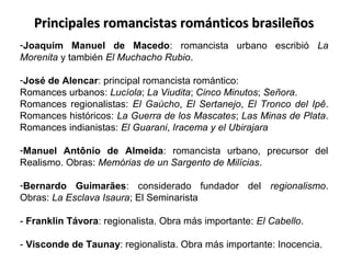 Principales romancistas románticos brasileños
-Joaquim Manuel de Macedo: romancista urbano escribió La
Morenita y también El Muchacho Rubio.
-José de Alencar: principal romancista romántico:
Romances urbanos: Lucíola; La Viudita; Cinco Minutos; Señora.
Romances regionalistas: El Gaúcho, El Sertanejo, El Tronco del Ipê.
Romances históricos: La Guerra de los Mascates; Las Minas de Plata.
Romances indianistas: El Guarani, Iracema y el Ubirajara
-Manuel Antônio de Almeida: romancista urbano, precursor del
Realismo. Obras: Memórias de un Sargento de Milícias.
-Bernardo Guimarães: considerado fundador del regionalismo.
Obras: La Esclava Isaura; El Seminarista
- Franklin Távora: regionalista. Obra más importante: El Cabello.
- Visconde de Taunay: regionalista. Obra más importante: Inocencia.

 