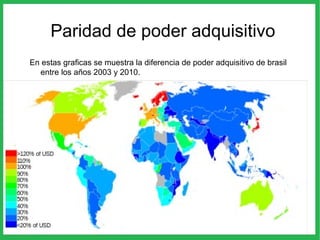 Paridad de poder adquisitivo
En estas graficas se muestra la diferencia de poder adquisitivo de brasil
entre los años 2003 y 2010.
 